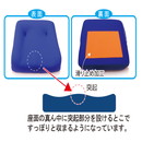 ソフトゲートゴール3